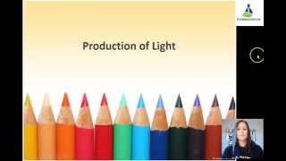 Production of light [upl. by Brelje]