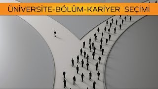 Üniversite Seçimi Meslek ve Bölüm Seçimi [upl. by Aneek258]