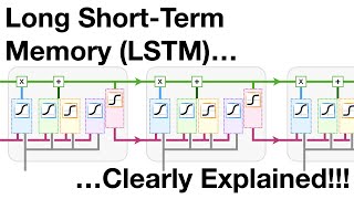 Long ShortTerm Memory LSTM Clearly Explained [upl. by Needan]