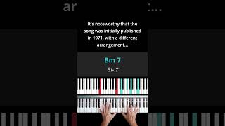 The chorus chords of quotCould it be magicquot by Barry Manilow  Piano Tutorial [upl. by Nuj635]