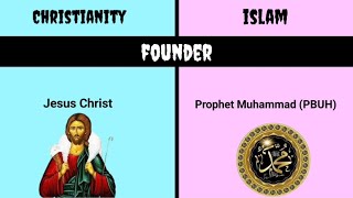 Christianity Vs Islam quotKey Differences and Similarities” [upl. by Antonio200]