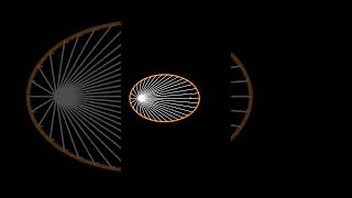 Billar ELIPTICO [upl. by Ashby]