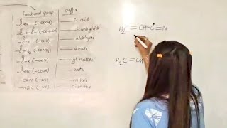 trivial name commmon name of organic compounds [upl. by Asaph]