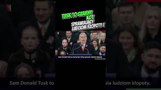 Orban Komentuje Tuska [upl. by Joni]