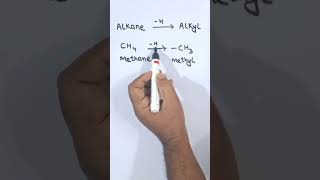 IUPAC naming of organic compounds  Alkyl  Functional group [upl. by Irrem408]