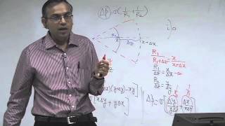 Mod01 Lec23 Surface Tension Driven Flows [upl. by Cordelie]