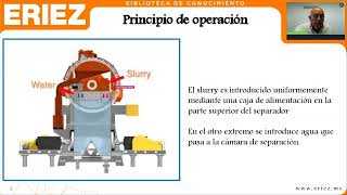 Webinar WHIMS Separador Magnético de Alta Intesidad via Húmeda JEB [upl. by Younger]