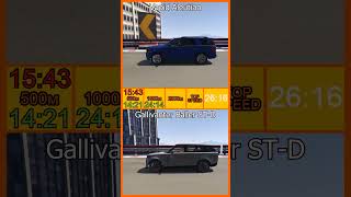 Vapid Aleutian vs Gallivanter Baller STD gtaonline [upl. by Honna]