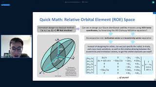 OSCW 2021 An Intuitive Tool to Design Relative Orbits for Formation Flying [upl. by Starkey]