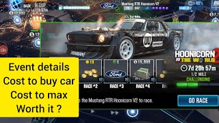 CSR 2  Hoonicorn vs the world  All you need to know [upl. by Thordis970]