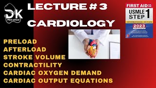 Cardiac Output Variables and EquationsStarling Curves [upl. by Enomyar]