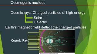 Cosmogenic Nuclides lecture1 final [upl. by Eecal]