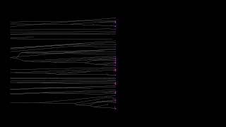 Audified phylogeny of Pleuroceridae Whelan et al 2022 [upl. by Attelrahc]