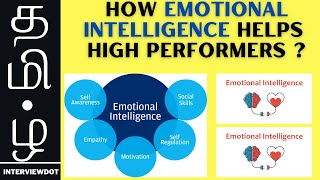 HOW EMOTIONAL INTELLIGENCE HELPS HIGH PERFORMERS   CAREER SUCCESS TIPS GET PROMOTED  InterviewDOT [upl. by Akim]