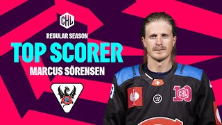 Marcus Sörensen  FribourgGottéron  Regular Season Top Scorer 202425 [upl. by Ennovihs]