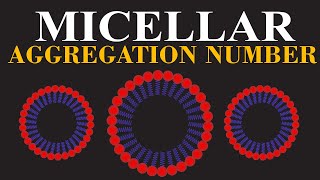 Micellar Aggregation Number N  Mechanism of Action And Their Role in Chemistry  ChemClarity [upl. by Silra699]