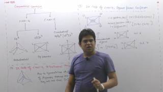 Geometrical isomerism in Coordination Compounds CHEMISTRY BKM SIRBTech IITD KOTA [upl. by Simon773]