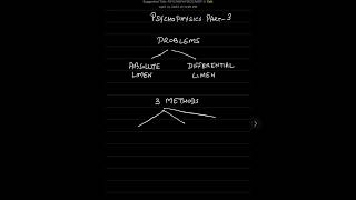 Psychophysics Part 3 [upl. by Jermaine634]