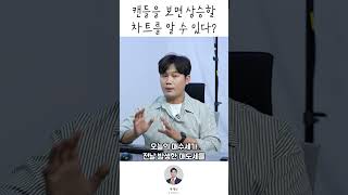 이 캔들이 나오면 주가가 상승한다 상승장악형 상승잉태형 [upl. by Oibesue]