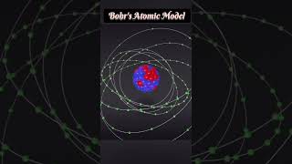 Bohrs Atomic Model ll 😱🤗ll bohrsmodel chemistry class11 atomicmodel nucleus shorts [upl. by Watkins]