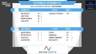 Derby and District Youth League  U17 North  Clifton CC U17 v Denby CC U17 [upl. by Nilreb243]