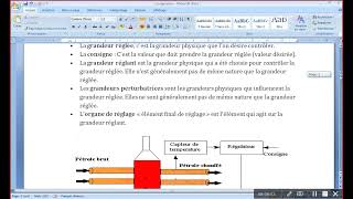 la régulation INDUSTRIELLE schéma selon la norme ISA [upl. by Amitie620]