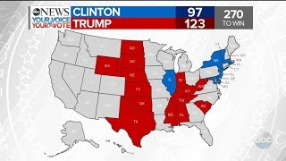 2016 Election Results NY KS ND SD WY NE TX  ABC News [upl. by Seyer]