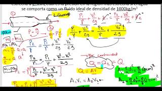 MECÁNICA DE FLUIDOS Ecuación de Bernoulli y continuidad [upl. by Enamart]