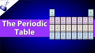 Understanding Atomic Number and Atomic Mass [upl. by Sairahcaz939]