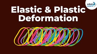 Elastic Deformation and Plastic Deformation  Mechanical Properties of Solids  Dont Memorise [upl. by Relyuc331]