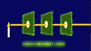 CAHAYA MERAMBAT LURUS [upl. by Anny]