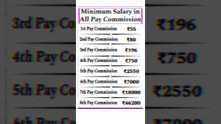 Minimum salary in All pay commission in india [upl. by Zora579]