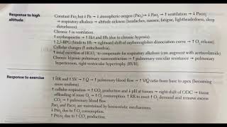 Changes in response to high altitude and exercise Hindi neetpgprep neetpg inicet firstaidusmle [upl. by Snehpets]