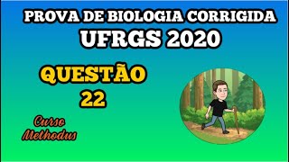 22 de 2020 da prova de biologia da UFRGS  A Floresta Nacional de São Francisco de Paula é uma [upl. by Madai]