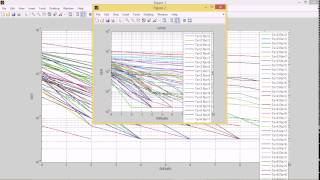 SIMULATION OF WIRELESS COMMUNICATION SYSTEMS USING MATLAB [upl. by Rafaj]