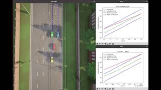 Predictive Speed Control for Lane Change via MPC and FSM CARLA simulation path planning  1 [upl. by Anilrats]