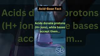 APCF9 AcidBase Fact  Acids donate protons while bases accept them acidsandbases apchem [upl. by Alebasi]