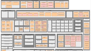 Enterprise Architecture  Business Capability Modelling [upl. by Ettenej78]