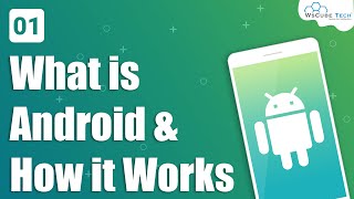 What is Android amp How it Works Introduction to Android with Full Information  Android Tutorial 1 [upl. by Violet455]