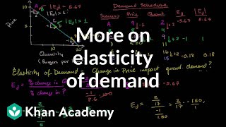 More on elasticity of demand  Elasticity  Microeconomics  Khan Academy [upl. by Yeldahc928]