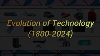 Evolution of Technology 18002024 [upl. by Tniassuot715]