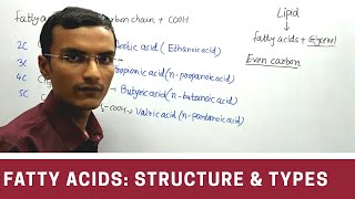 Structure amp Types of Fatty acids [upl. by Pulchi]