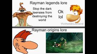 Rayman lore [upl. by Heda91]