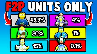 Using F2P Units ONLY Challenge Simpsons Tower Defense [upl. by Nnailuj8]