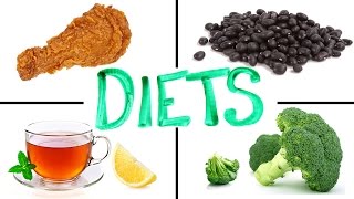 Which Diets Actually Work [upl. by Eelrahc]