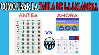 Como Consultar los Numeros con la Tabla de la Jaladera Lottery Plus [upl. by Chapell]