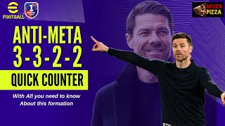 eFootball™2025  3322 Quick Counter🔥ANTIMETA Formation  Individual Instructions and Sub Tactic [upl. by Terraj495]