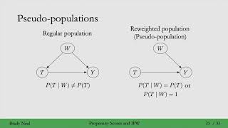 64  Propensity Scores and Inverse Probability Weighting IPW [upl. by Leon]