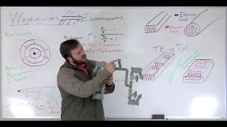 Waveguides  Weekly Whiteboard [upl. by Mistrot]