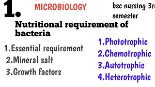 Nutritional requirement of bacteria Essential requirement mineral salt growth factors phototrophic [upl. by Enicul]